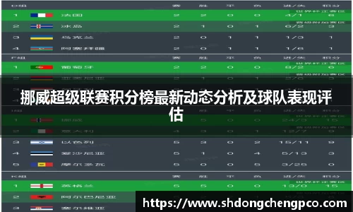  新利luck官网